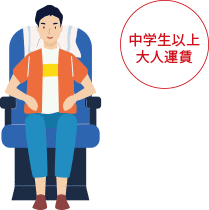 大人運賃