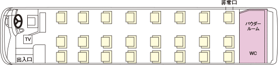 車内イメージ図