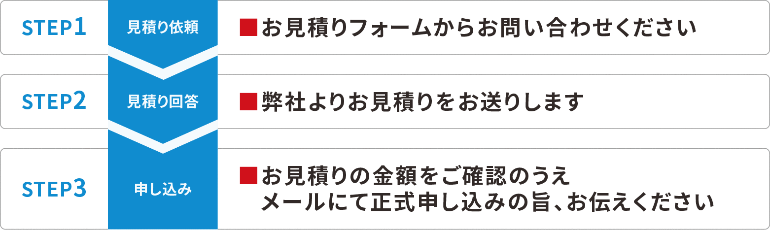 ご予約の流れ