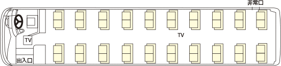 車内イメージ図