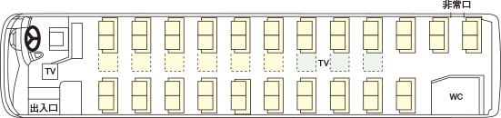 車内イメージ図