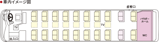 車内イメージ図