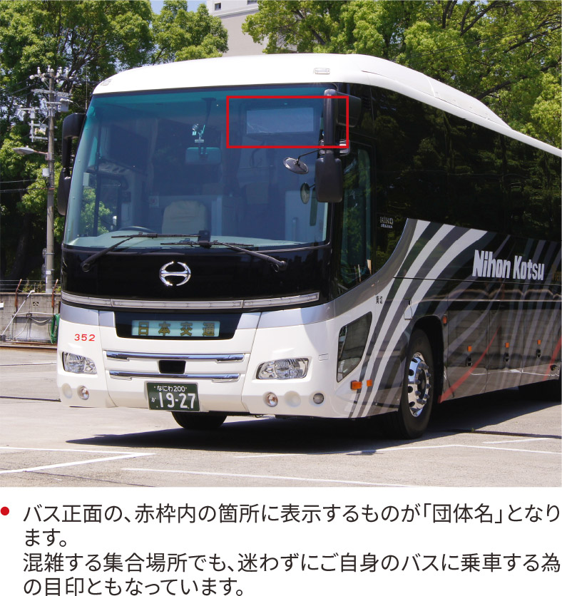 団体名について