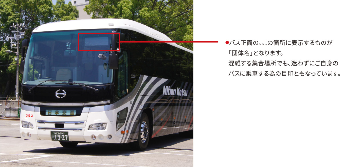 団体名について