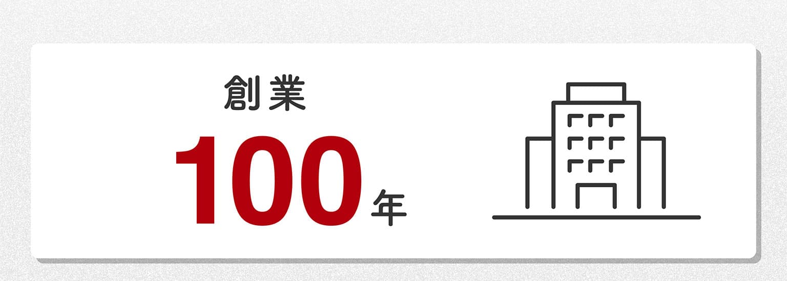 創業100年