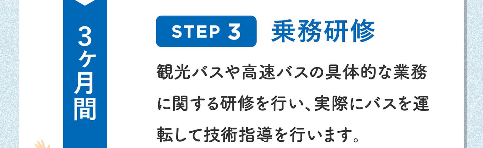 「STEP3 乗務研修（３ヶ月間）」観光バスや高速バスの具体的な業務に関する研修を行い、実際にバスを運転して技術指導を行います。